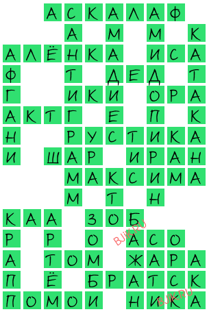 Советская Армия 2 буквы ответ