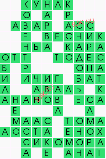 Эллин 4 буквы. Кроссворд про пиво. Пивной кроссворд. Сканворд пивной. Толпа людей 3 буквы сканворд.