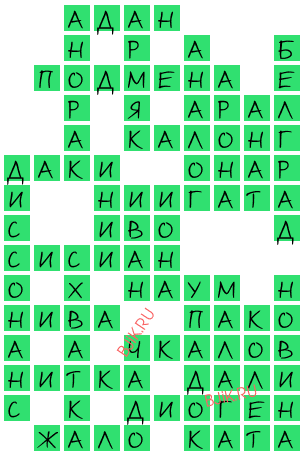 сканворд 22069