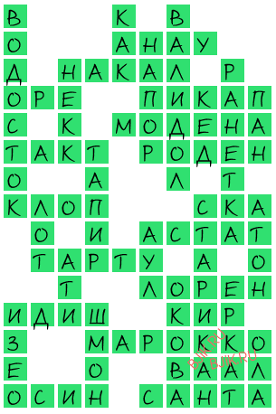 сканворд 22094