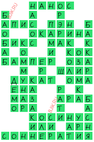 сканворд 22095