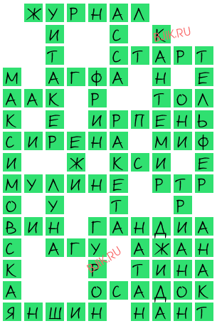 сканворд 22096