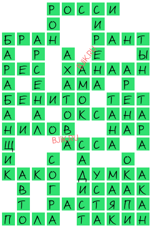 сканворд 22129