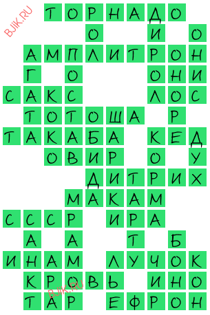 сканворд 22130