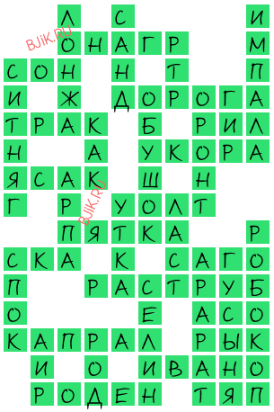 сканворд 22131