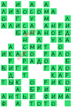 сканворд 22132