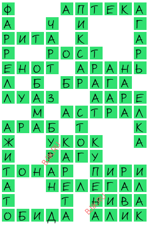 сканворд 22153
