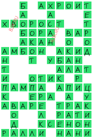 сканворд 22166