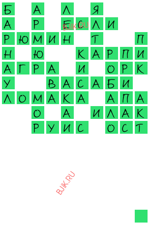 сканворд 22296