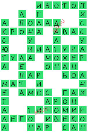 сканворд 22391