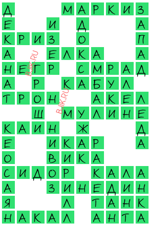 Авто в СССР, 4 (четыре) буквы - Кроссворды и сканворды