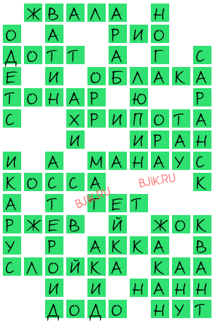 сканворд 22412