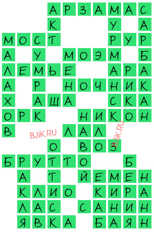 сканворд 22428