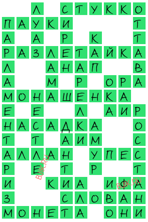 сканворд 22493