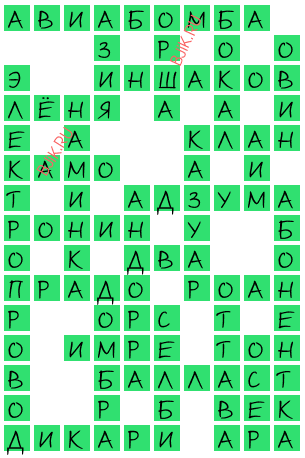 сканворд 22494