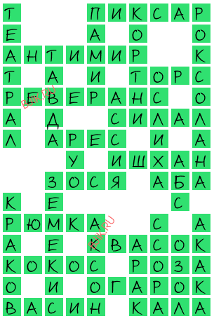 сканворд 22533