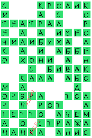 сканворд 22554