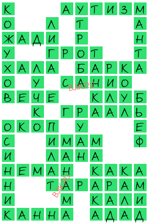 сканворд 22572