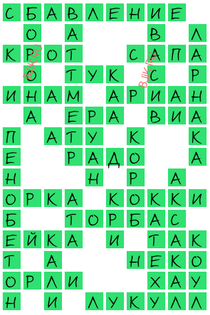 сканворд 22632